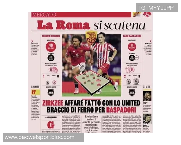 罗马计划租借齐尔克泽后再买入但仅愿出2000万镑 罗马计划租借齐尔克泽后再买入但仅愿出2000万镑