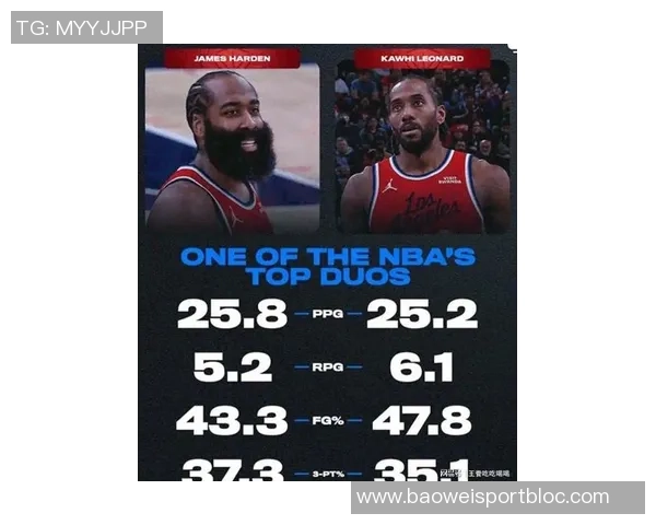 弗拉格对决洛杉矶双雄哈登莱纳德与勒布朗谁能胜出争夺荣耀